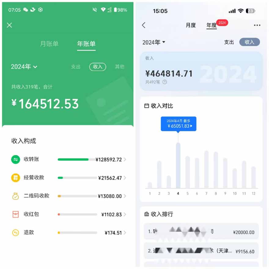 图片[5]-2025年，请“不择手段”去搞钱!-五六七网创电商学院
