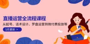 直播运营全流程课程-5月更新：从起号、话术设计、罗盘运营到微付费投放等-五六七网创电商学院