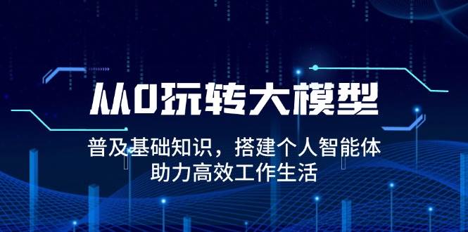 从0玩转大模型，普及基础知识，搭建个人智能体，助力高效工作生活-五六七网创电商学院