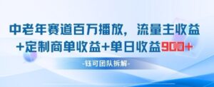 中老年赛道百万播放+流量主收益+定制收益，单日收益9张-五六七网创电商学院