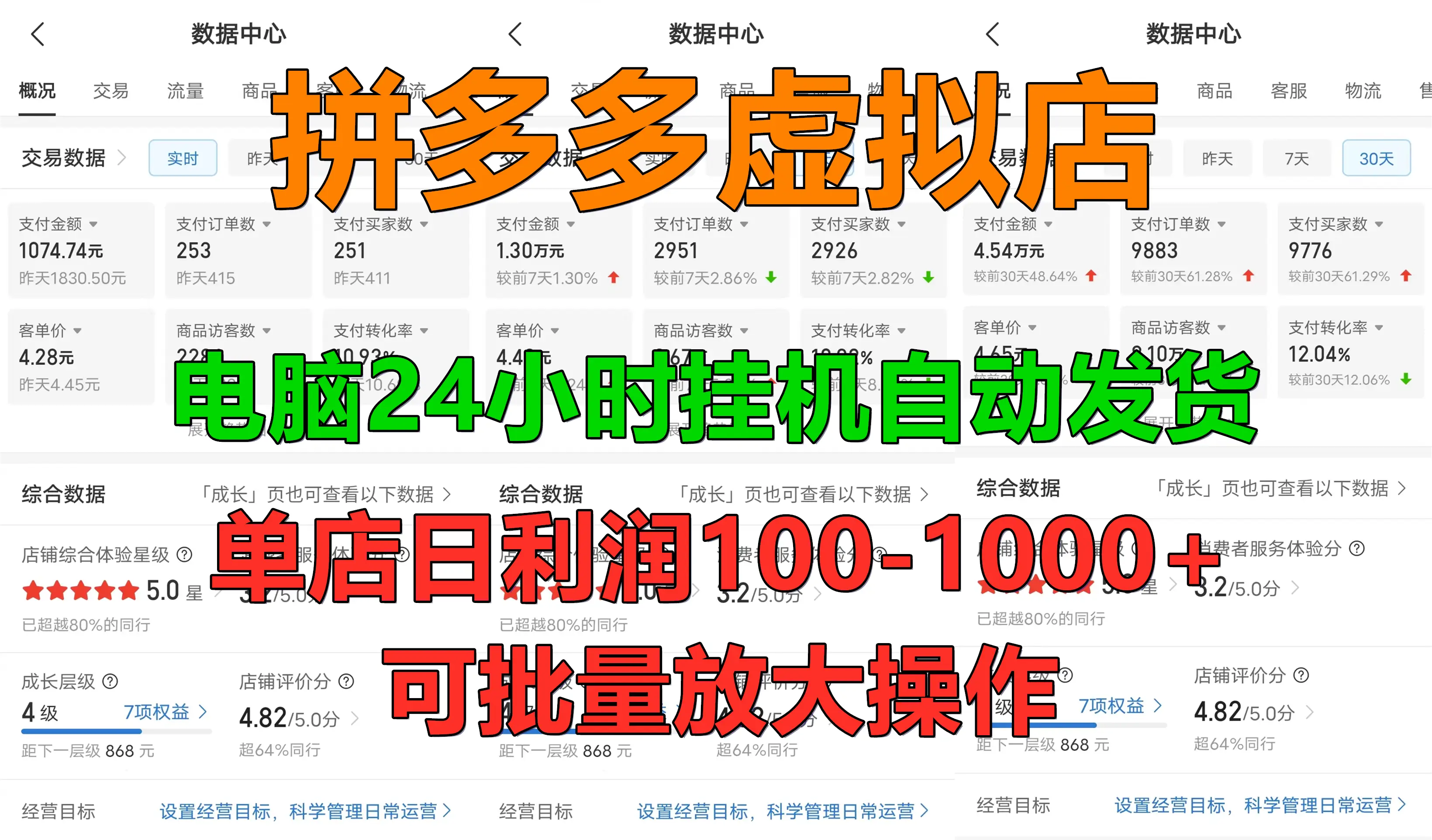 拼多多虚拟店，24小时挂机发货，单店日入100-1000+，可批量放大操作，新手首选项目-创业猫
