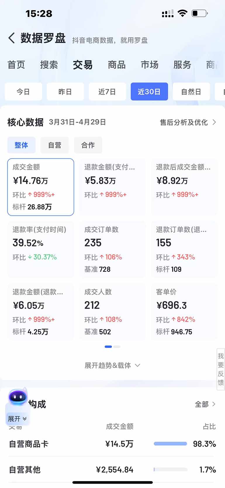 图片[7]-抖音小店全新模式 最新风口，日收入500-5000+！小白简单上手-五六七网创电商学院