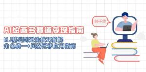 AI绘画多赛道变现指南：MJ基础到进阶技巧拆解，角色统一+风格迁移应用指南-五六七网创电商学院