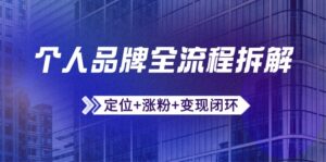 个人品牌全流程拆解：定位+涨粉+变现闭环，微信生态运营与资源整合-五六七网创电商学院