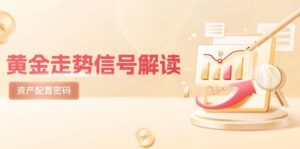 黄金走势信号解读，避险逻辑+市场情绪，美股剧震后的资产配置密码-五六七网创电商学院
