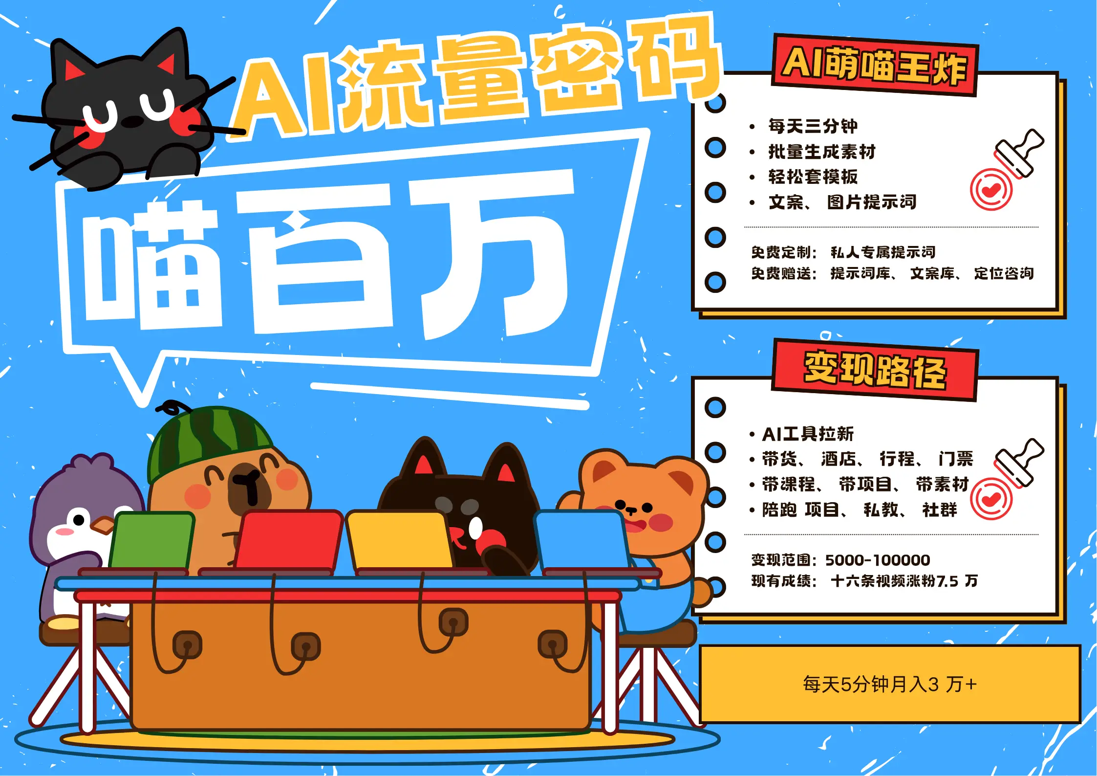 AI+宠物+旅行2025最火流量密码 轻松用AI宠物做文旅账号 可带货，带酒店，可以带行程，旅行社 小白三分钟学会 N种变现渠道 月入五位数  管道收益-创业猫