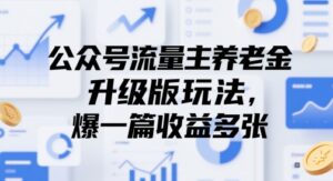 公众号流量主养老金升级版玩法，爆一篇收益多张-五六七网创电商学院