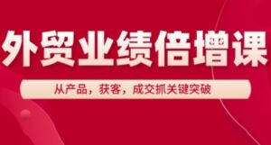 外贸业绩倍增课，从产品，获客，成交抓关键突破-五六七网创电商学院