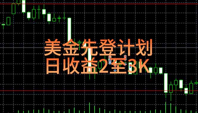 稳定做了7年的项目！日入2000至4000，日结，可来线下教学！-五六七网创电商学院