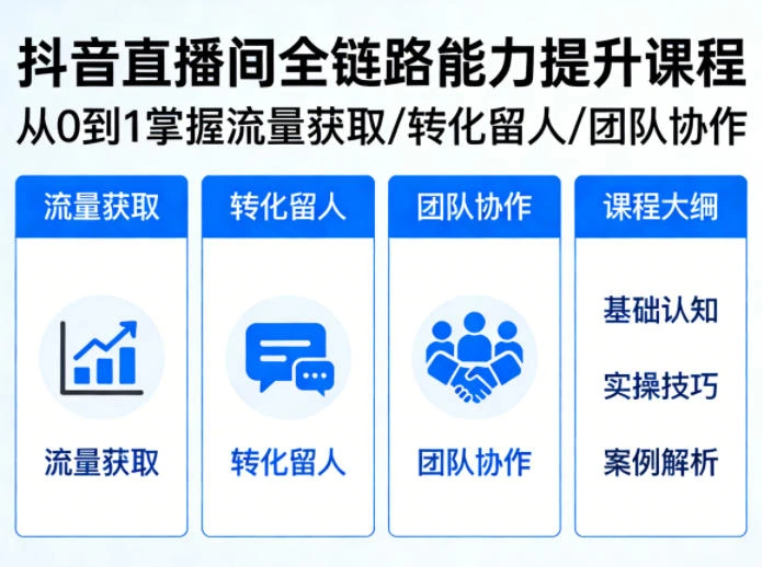 抖音直播间浓缩版视频课程，从0到1掌握直播间流量获取、转化留人、团队协作的全链路能力-五六七网创电商学院