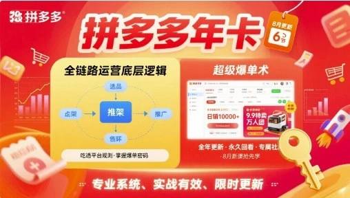 【精】拼多多年卡，拼多多全链路运营底层逻辑，超级爆单术【更新26年1月】-五六七网创电商学院