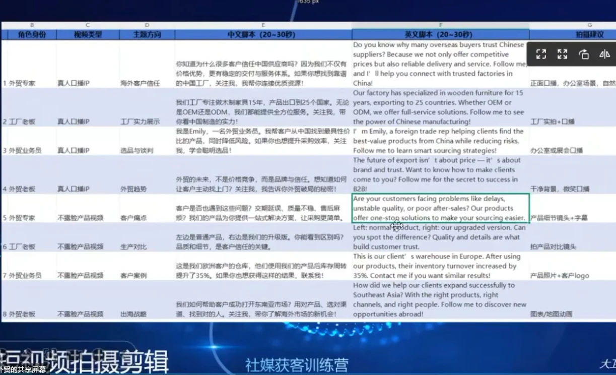 【精】大卫老师·外贸社媒获客独家训练营(更新2月)-五六七网创电商学院