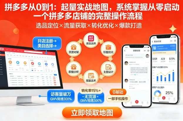 【精】拼多多从0到1：起量实战地图，系统掌握从零启动一个拼多多店铺的完整操作流程-五六七网创电商学院