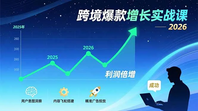 【精】跨境爆款增长实战课，教授用户意图洞察、内容飞轮搭建、精准广告投放，助力卖家2026年利润倍增-五六七网创电商学院