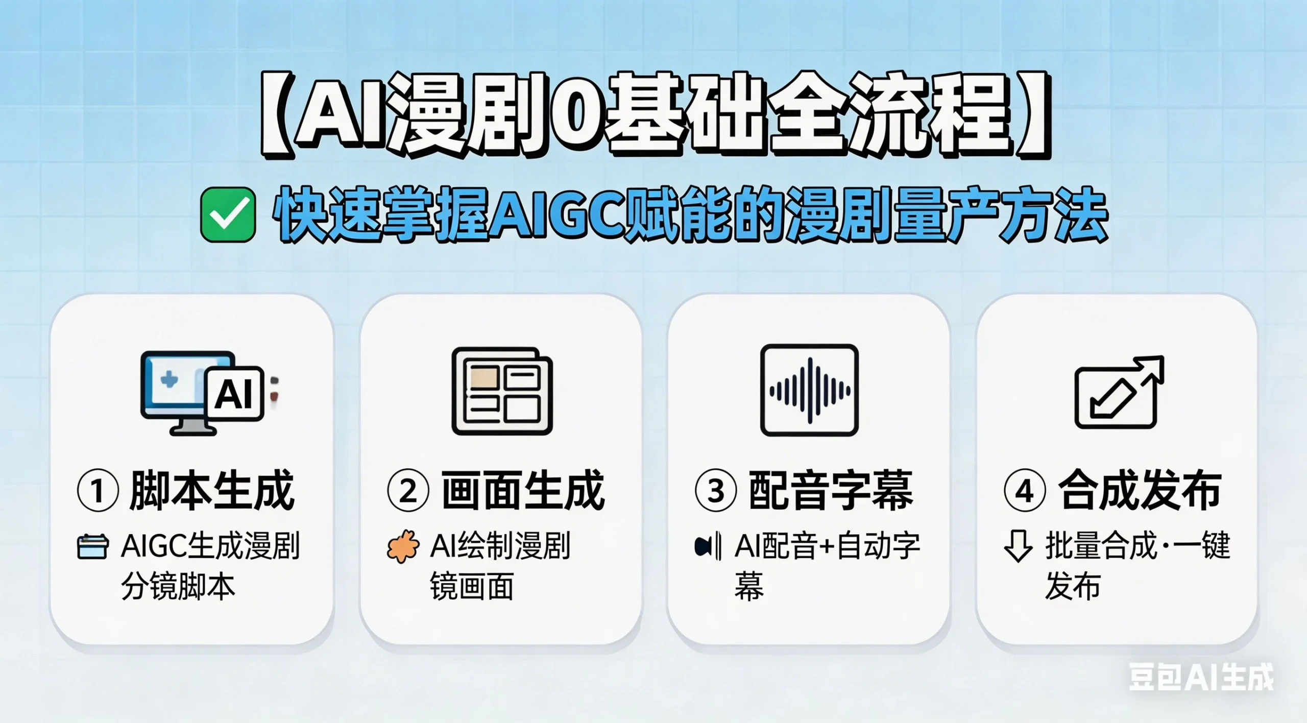 AI漫剧0基础全流程,快速掌握AIGC赋能的漫剧量产方法-五六七网创电商学院