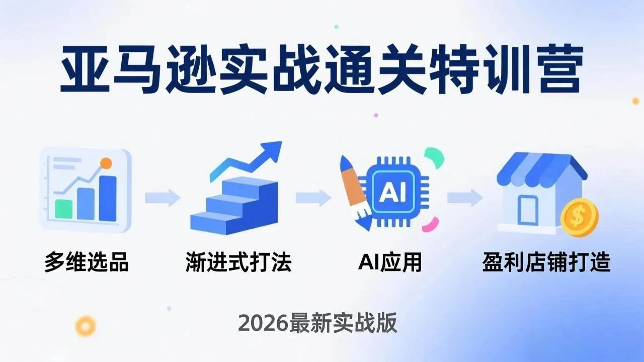 【精】亚马逊实战通关特训营：2026年3月更新，多维选品+渐进式打法+AI应用，从0到1打造盈利店铺-五六七网创电商学院