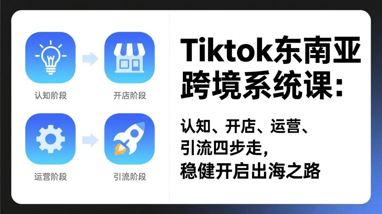【精】TikTok东南亚跨境系统课：认知、开店、运营、引流四步走，稳健开启出海之路-五六七网创电商学院