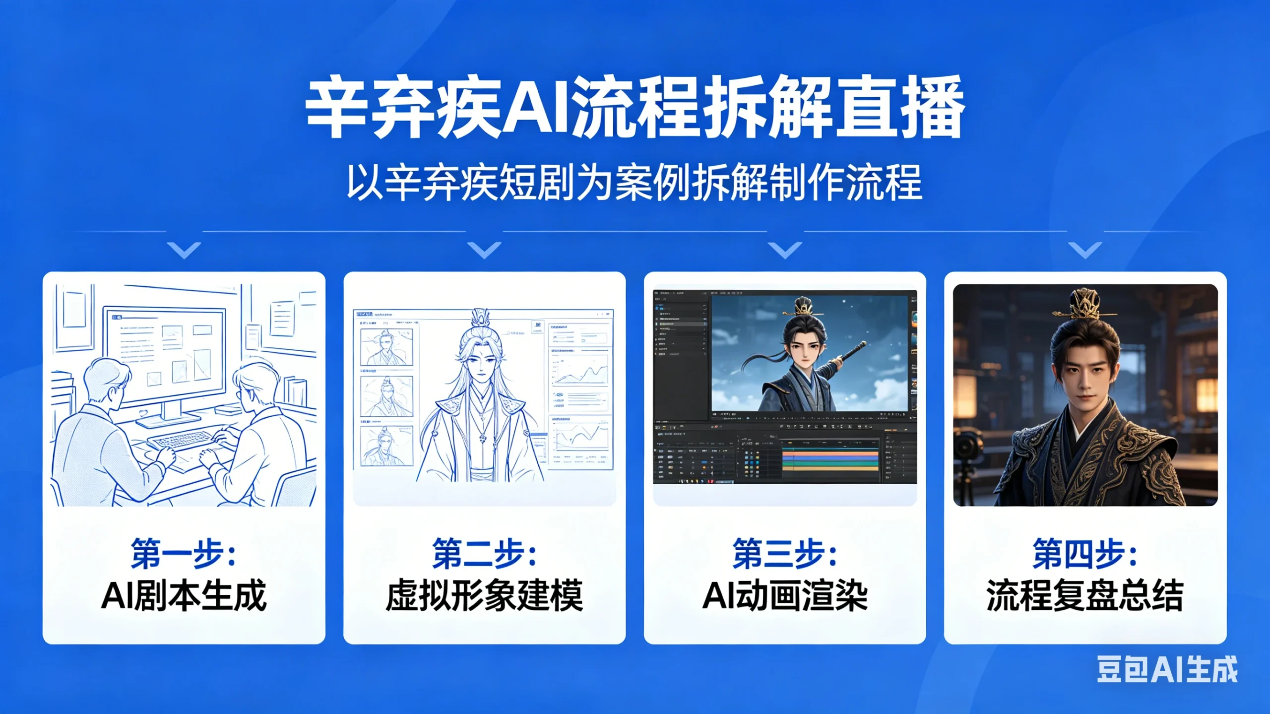 【精】辛弃疾AI流程拆解直播，以辛弃疾短剧为案例拆解制作流程-五六七网创电商学院