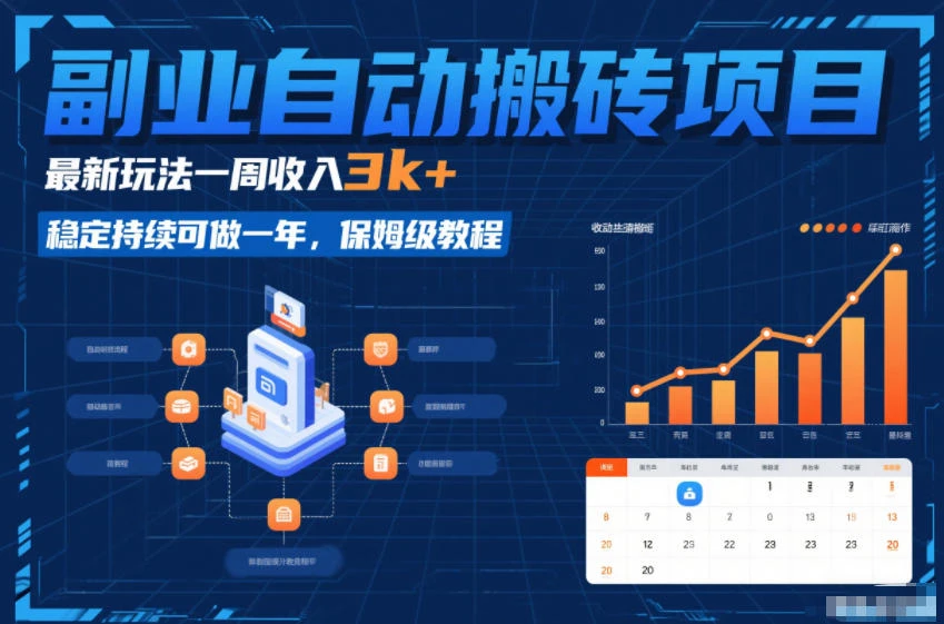 副业自动搬砖项目，最新玩法一周收入3k+，稳定持续可做一年，保姆级教程【揭秘】-五六七网创电商学院
