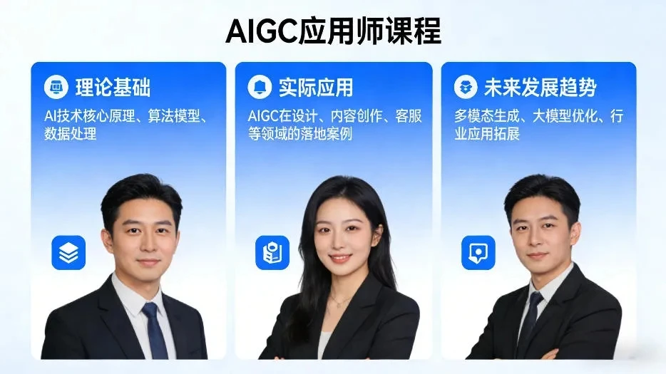 【精】AIGC应用师课程，覆盖了AI技术的理论基础、实际应用、以及未来发展趋势-五六七网创电商学院