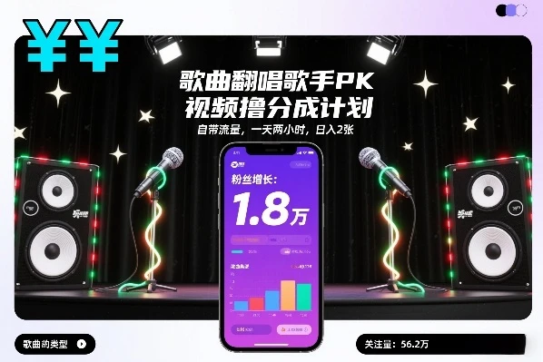 歌曲翻唱歌手PK视频撸分成计划，自带流量，一天两小时，日入2张-五六七网创电商学院