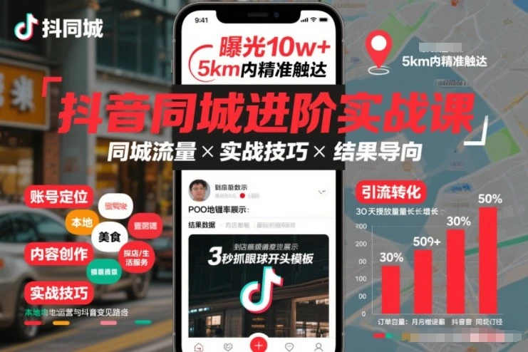 【精】抖音同城进阶实战课，助你同城流量拿到结果-五六七网创电商学院