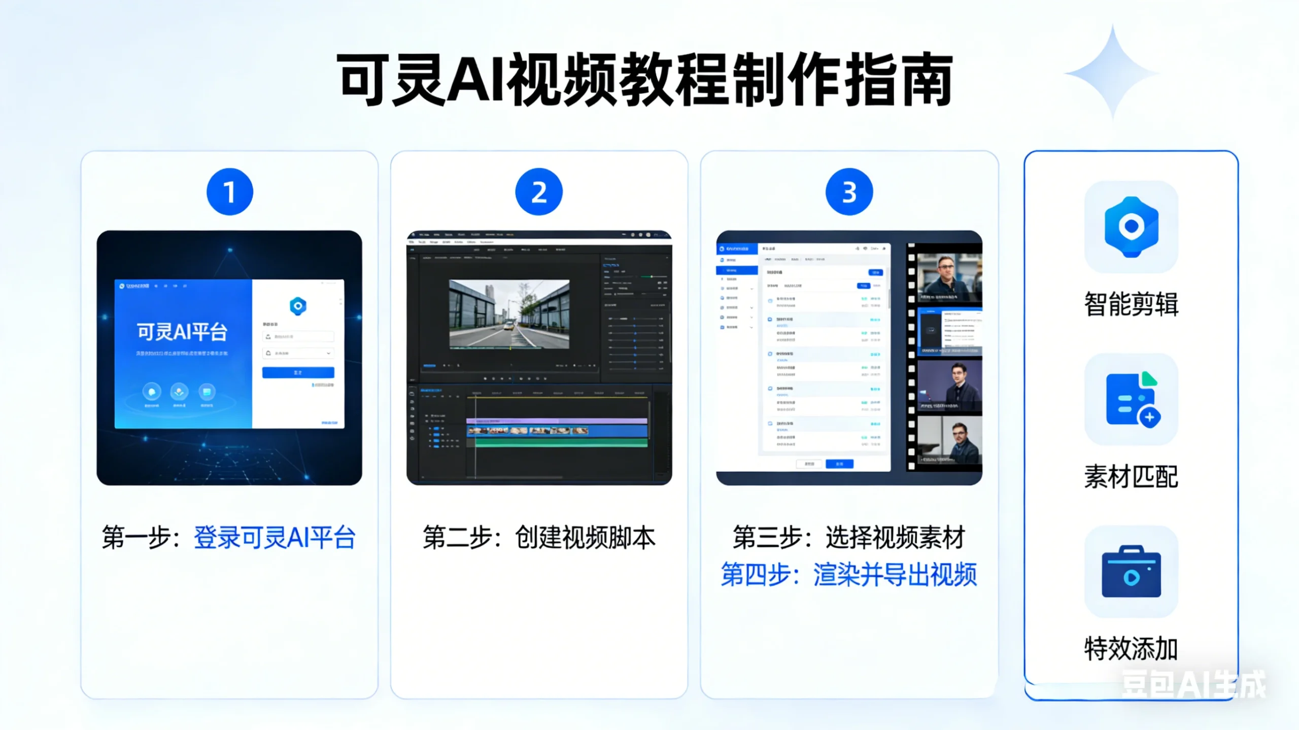 【精】可灵AI 做视频教程-五六七网创电商学院