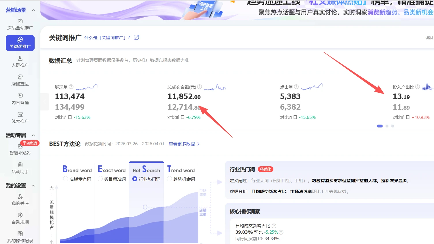 【精】淘宝超高价女装项目：1单赚1000多，可工作室放大（共52节）-五六七网创电商学院