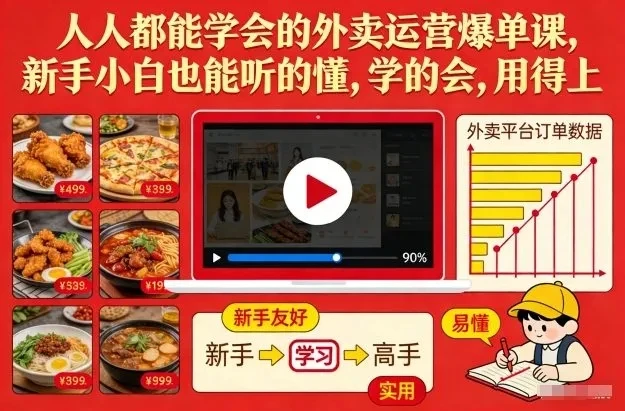 【精】人人都能学会的外卖运营爆单课，新手小白也能听的懂，学的会，用得上-五六七网创电商学院