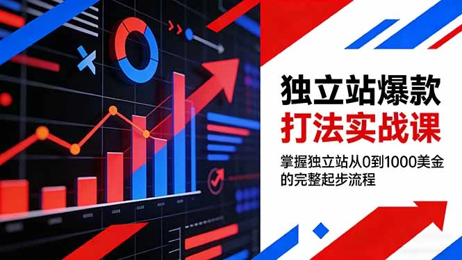 【精】独立站爆款打法实战课，掌握独立站从0到1000美金的完整起步流程-五六七网创电商学院