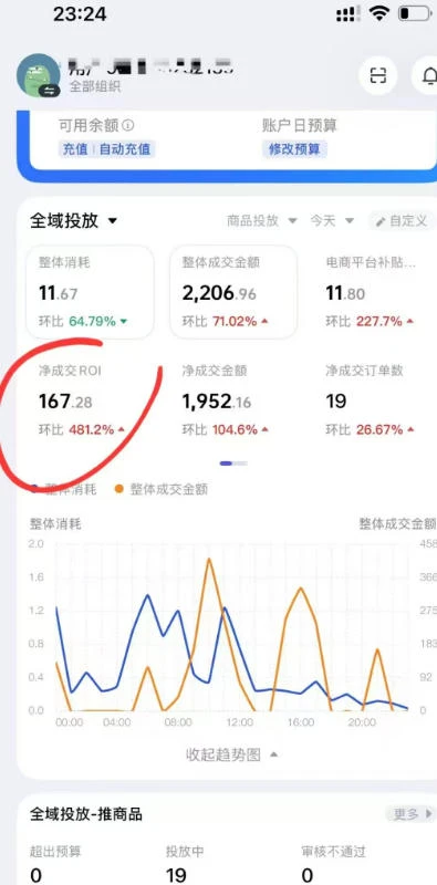 【精】外面卖599的短视频带货投流课：从千川起号到爆款起量，全套好物投流打品实战玩法-五六七网创电商学院