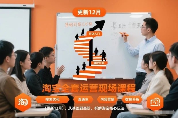 【精】淘宝全套运营现场课程(更新26年1月)，从基础到高阶，拆解淘宝核心玩法-五六七网创电商学院